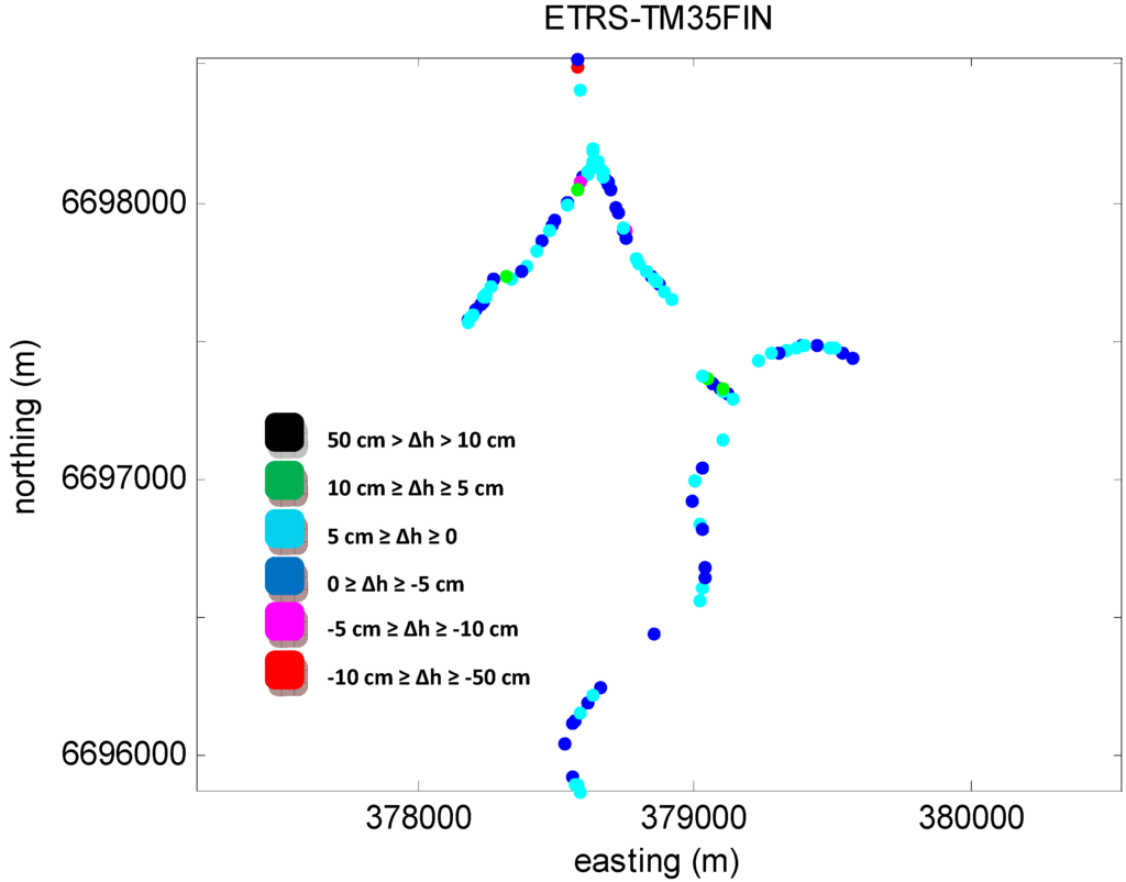 Remotesensing 03 01902 g007 1024