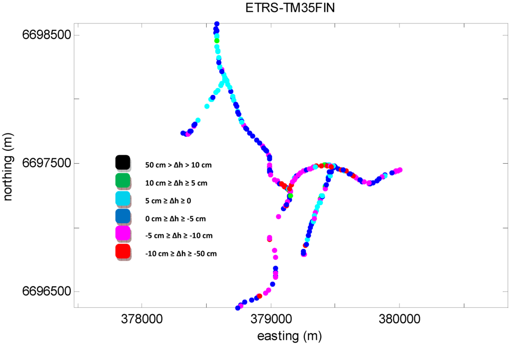 Remotesensing 03 01902 g008 1024