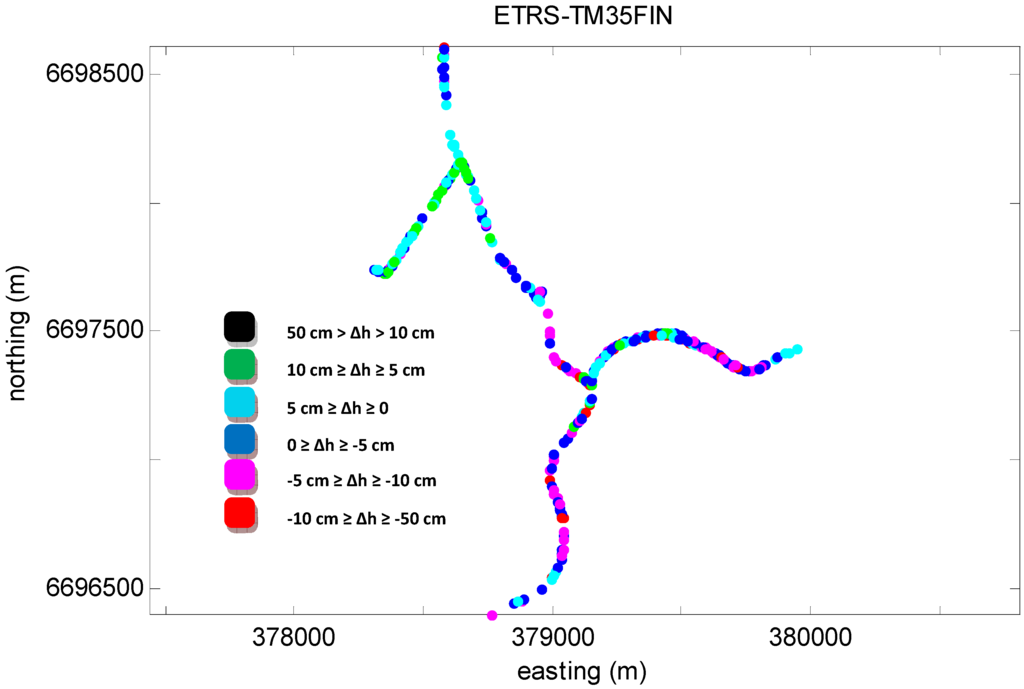 Remotesensing 03 01902 g009 1024