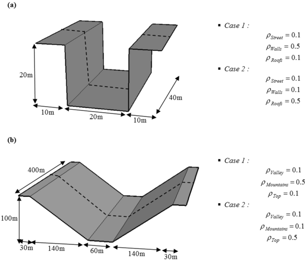 Remotesensing 03 01914 g004 1024