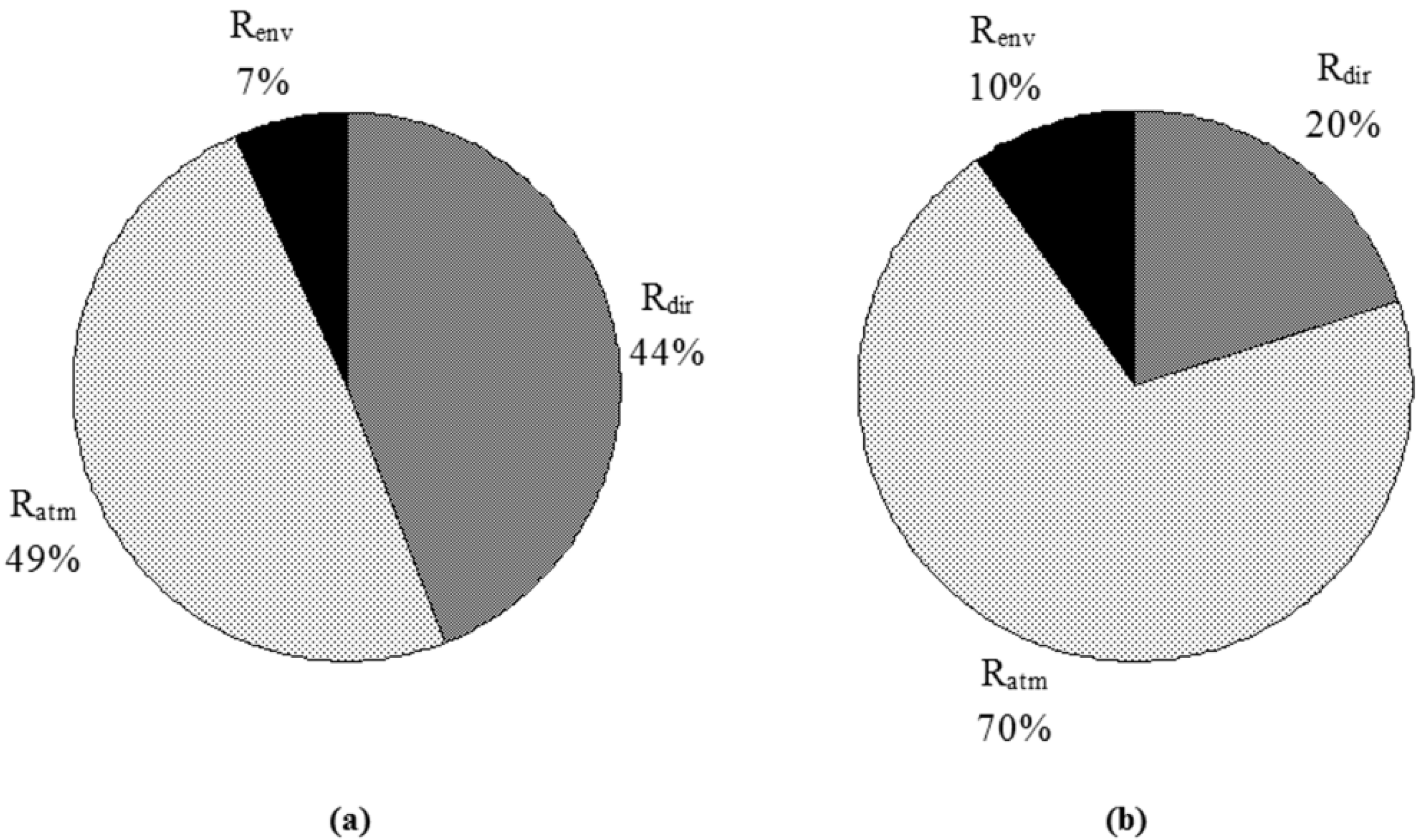 Remotesensing 03 01914 g016