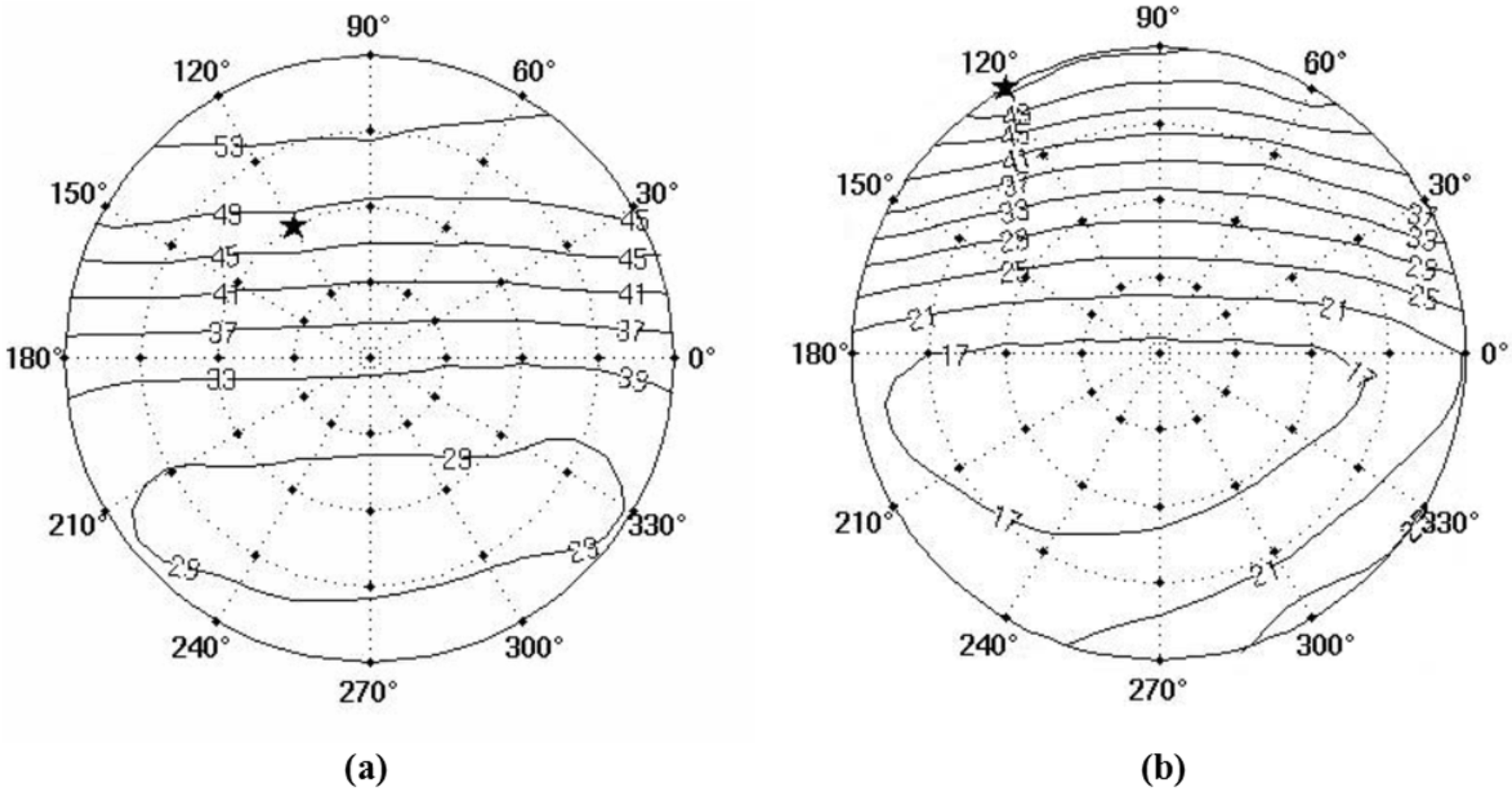 Remotesensing 03 01914 g019