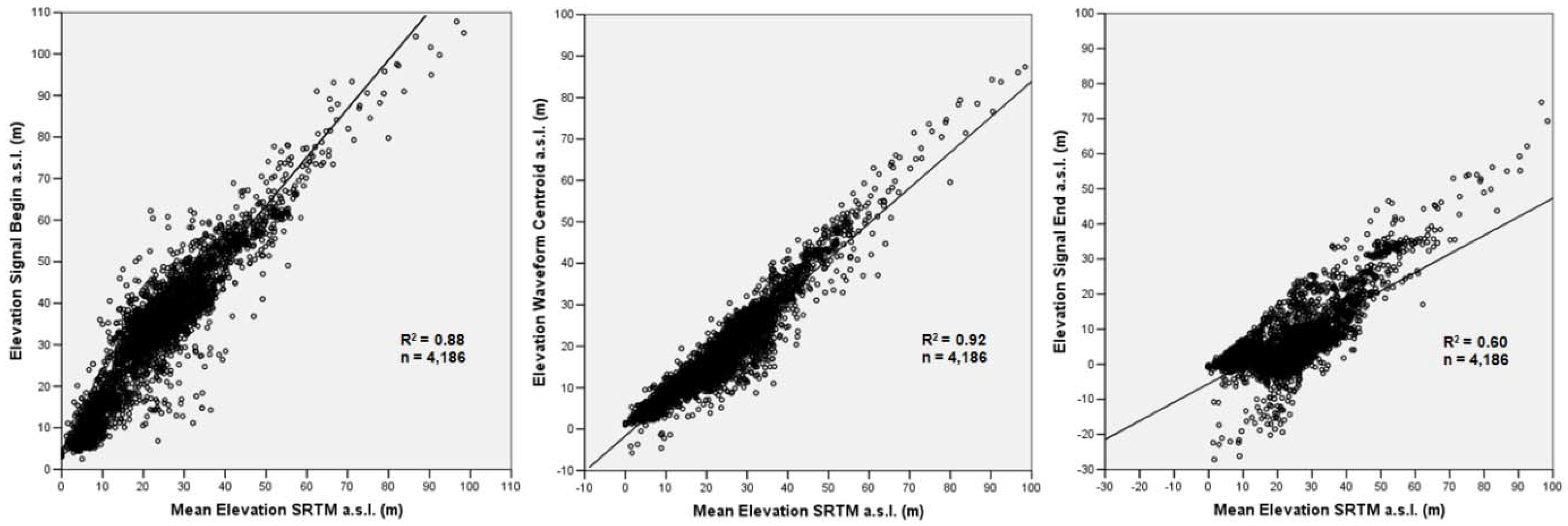 Remotesensing 03 01957 g006