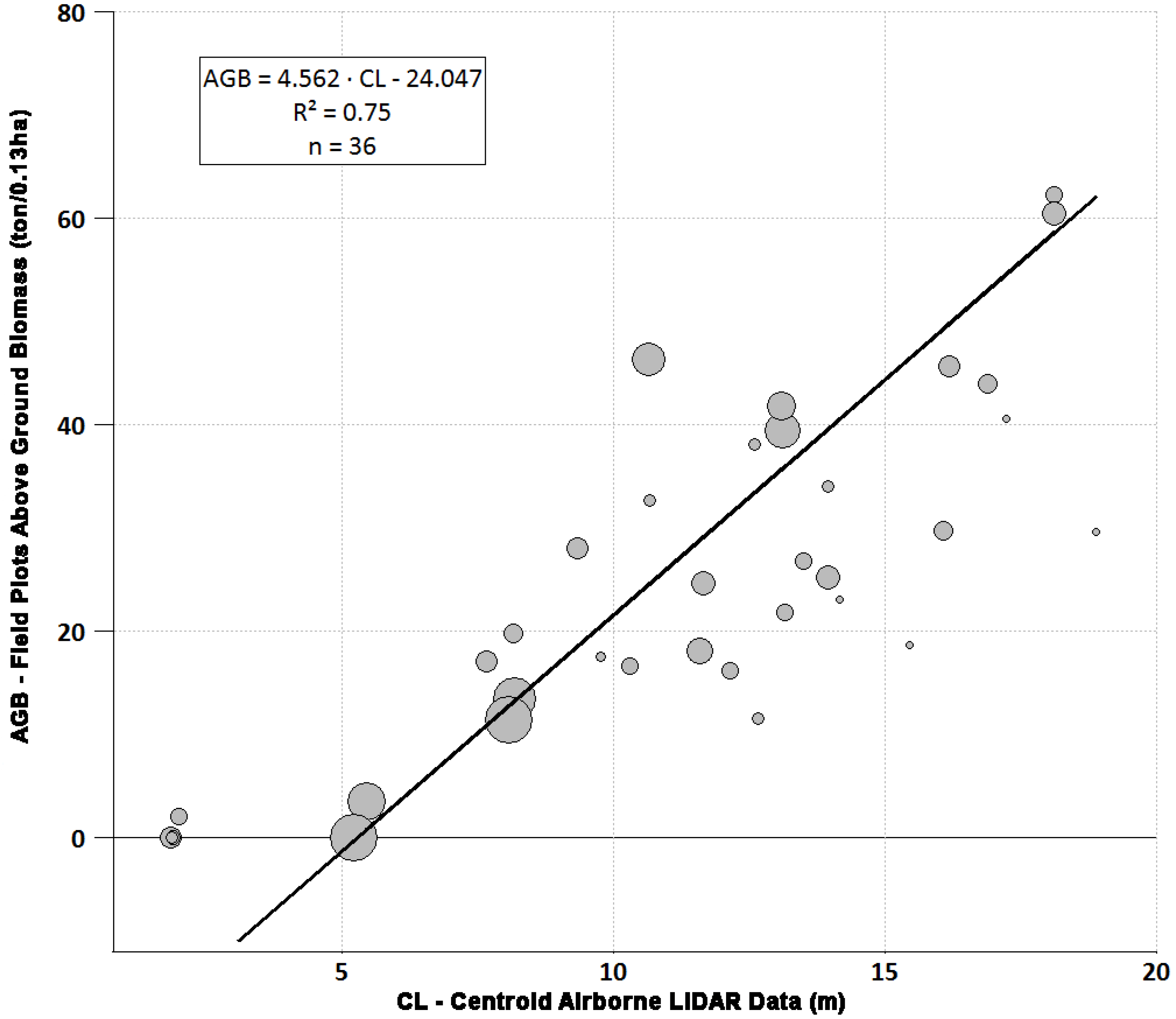 Remotesensing 03 01957 g008