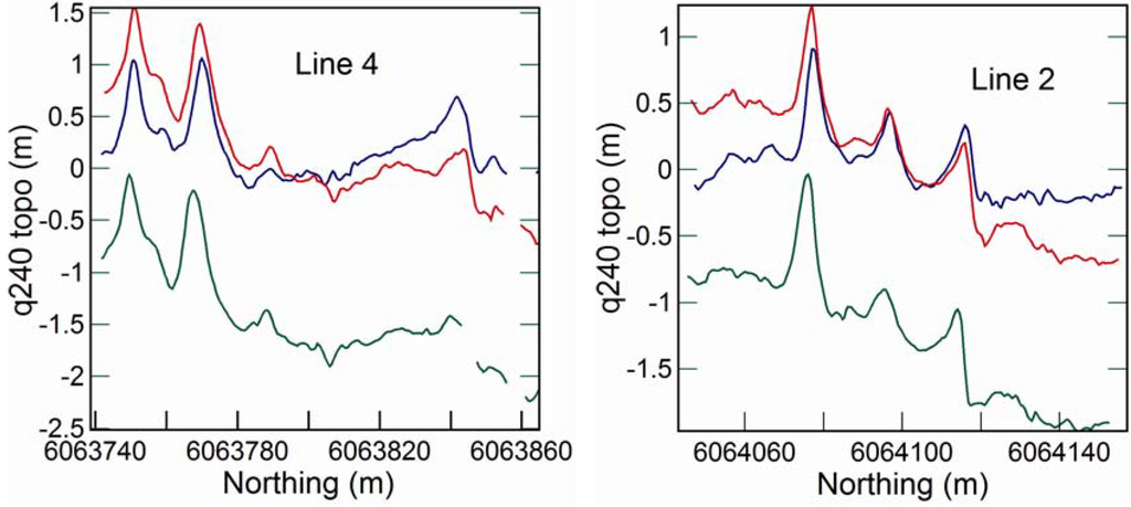 Remotesensing 03 01983 g007 1024