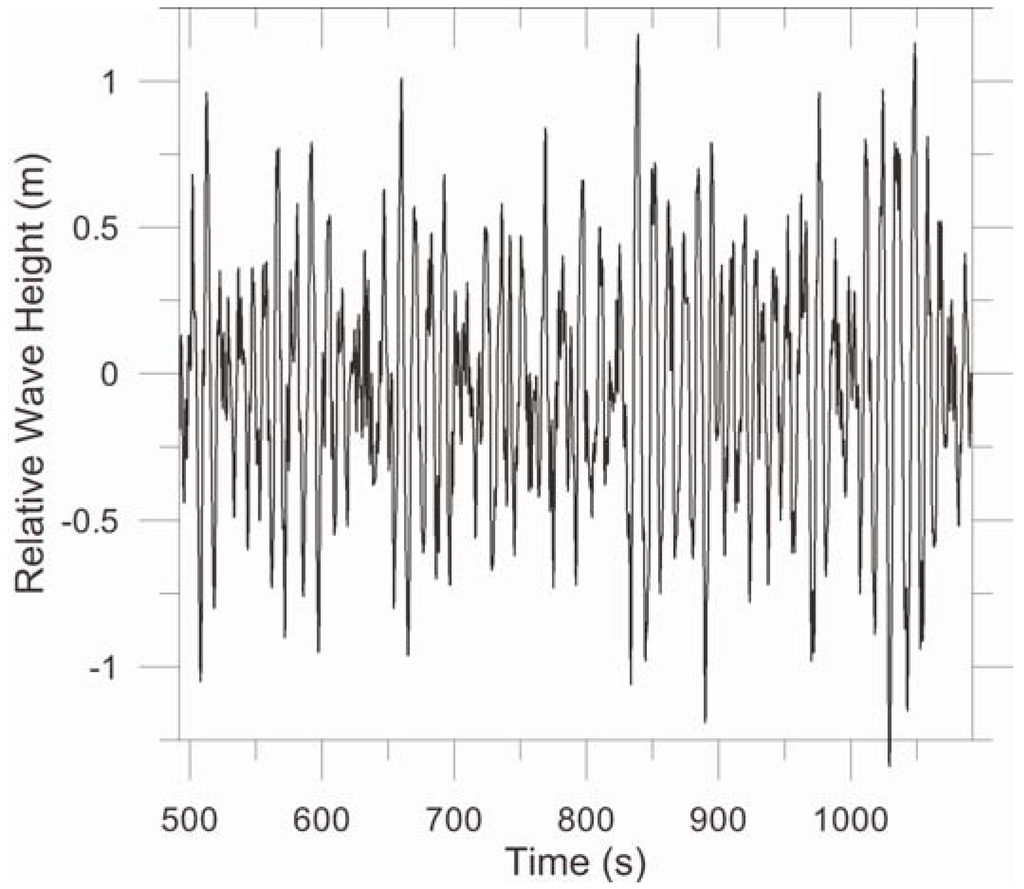 Remotesensing 03 01983 g012 1024