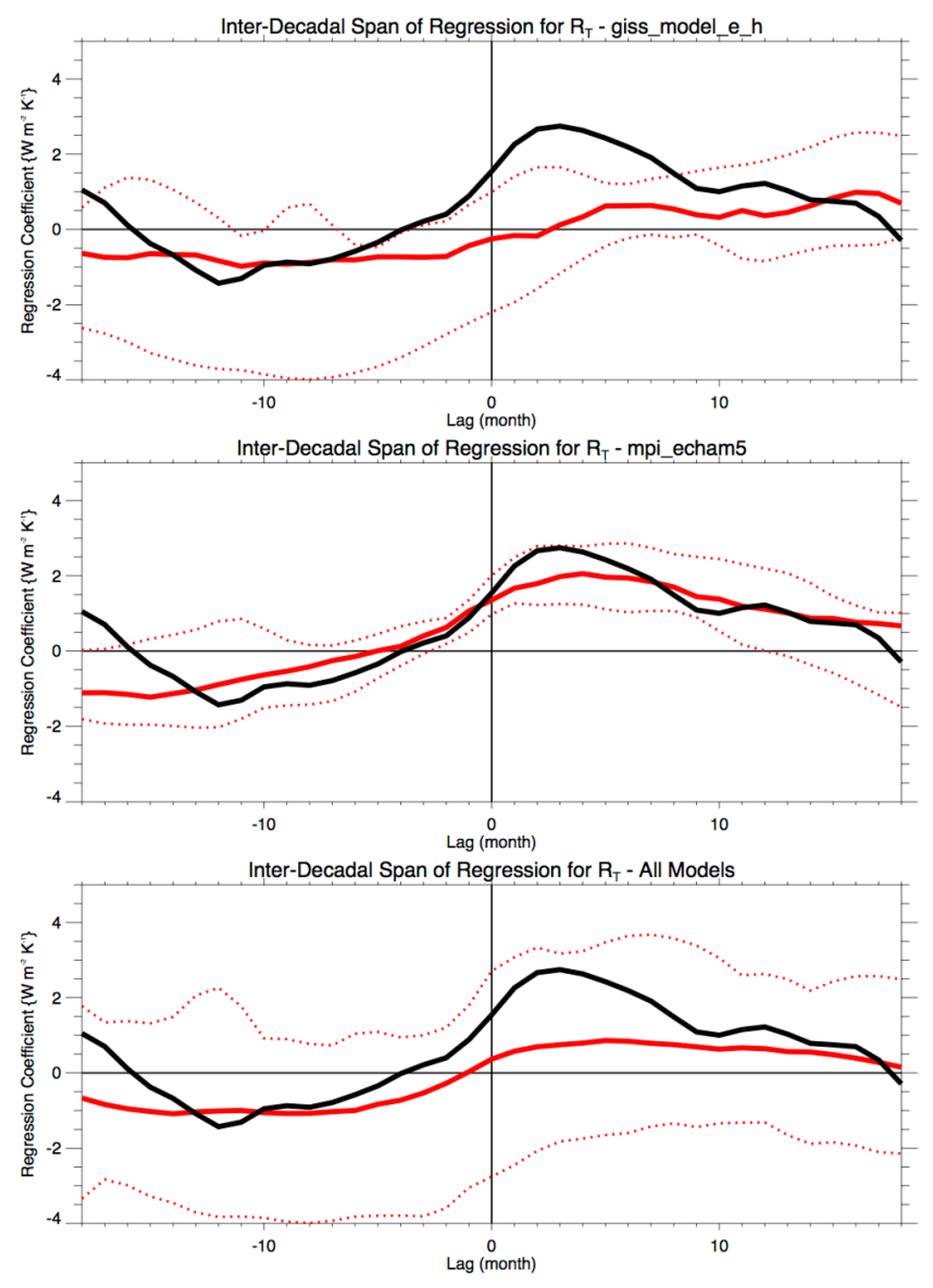 Remotesensing 03 02051 g001 1024