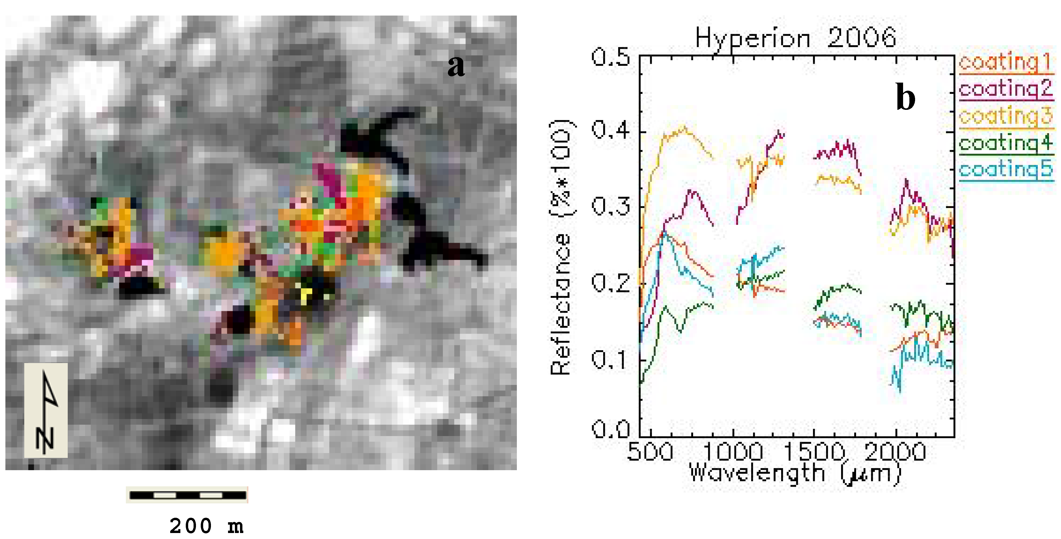 Remotesensing 03 02166 g007