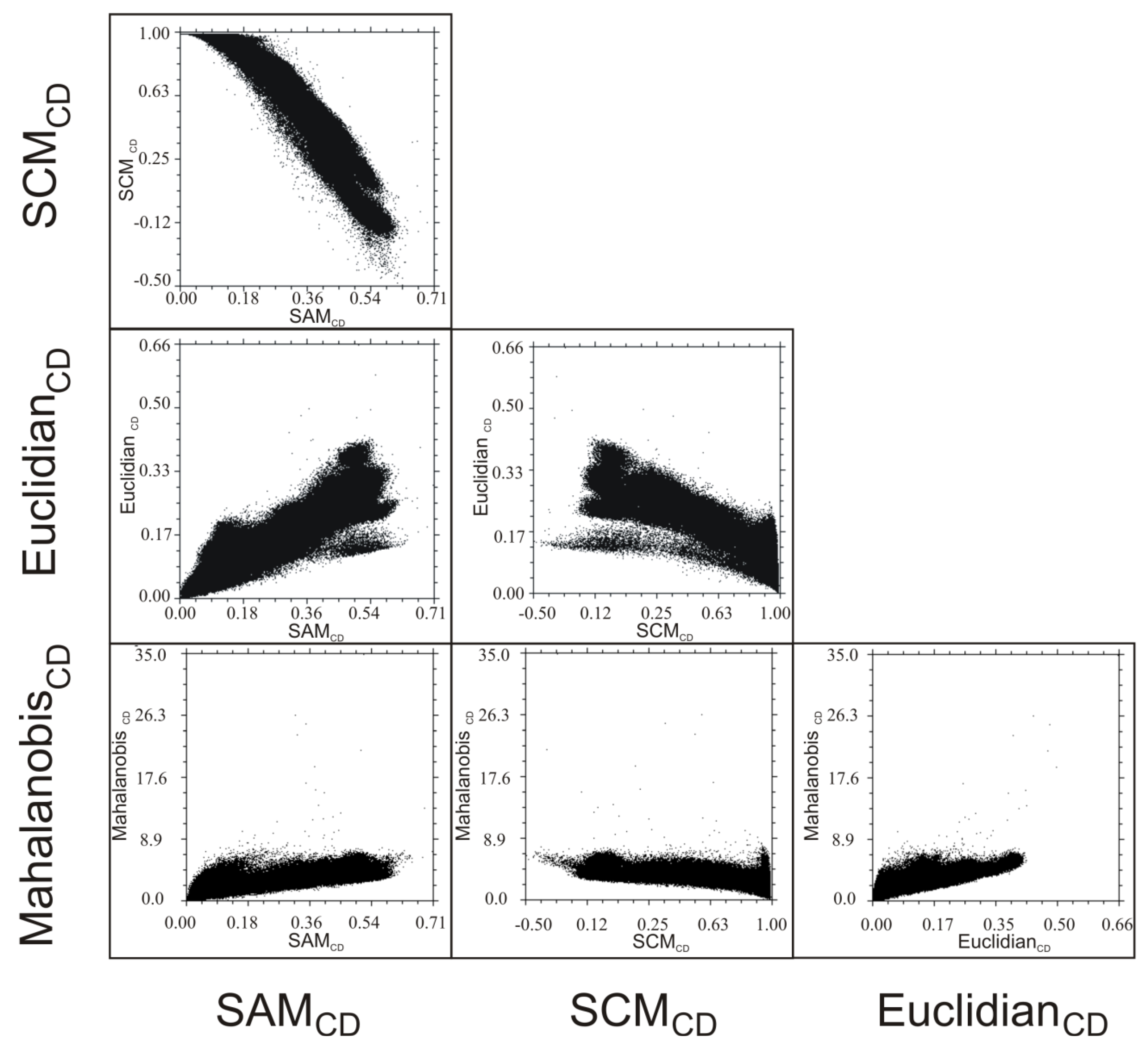 Remotesensing 03 02473 g008