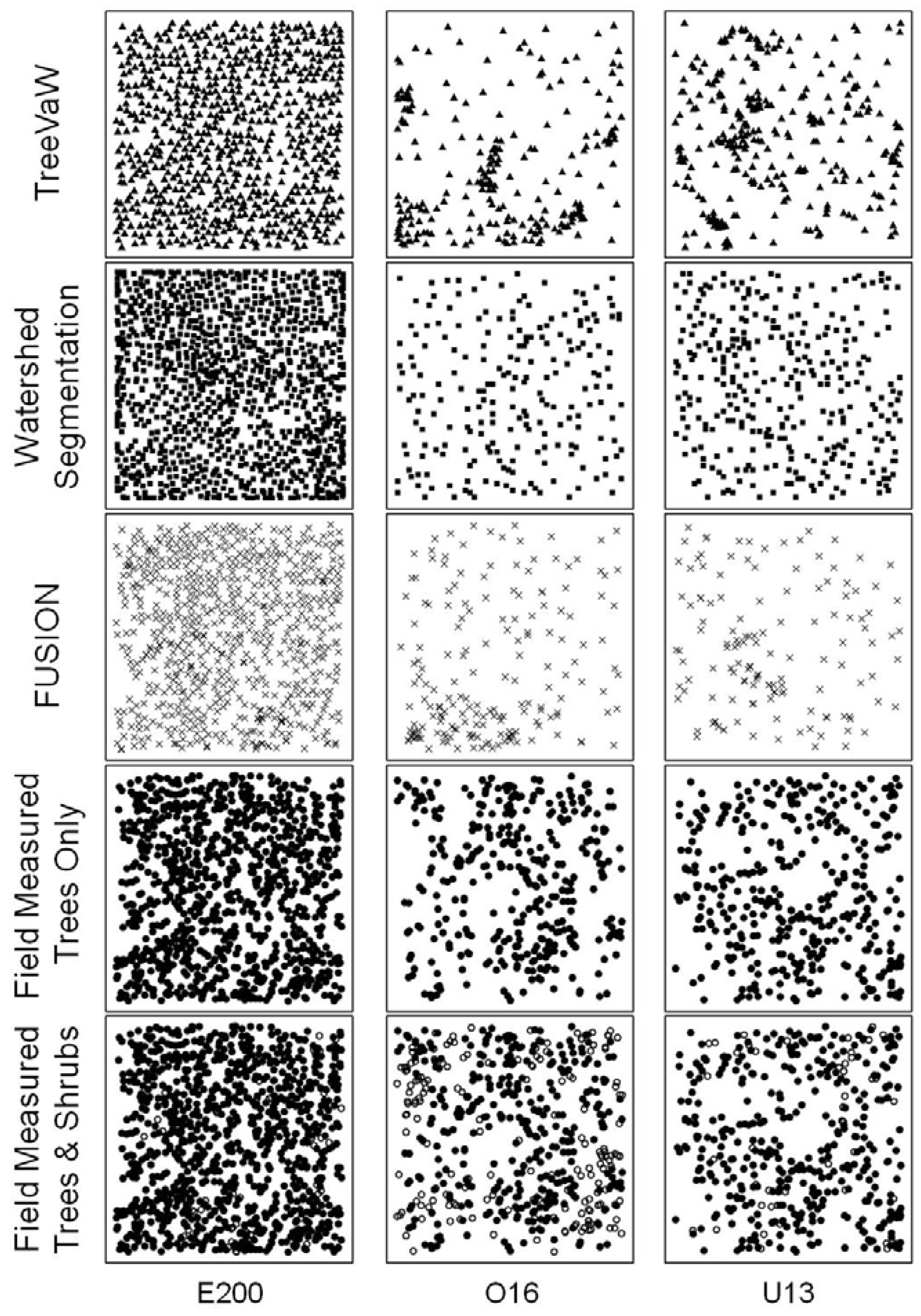Remotesensing 03 02494 g005