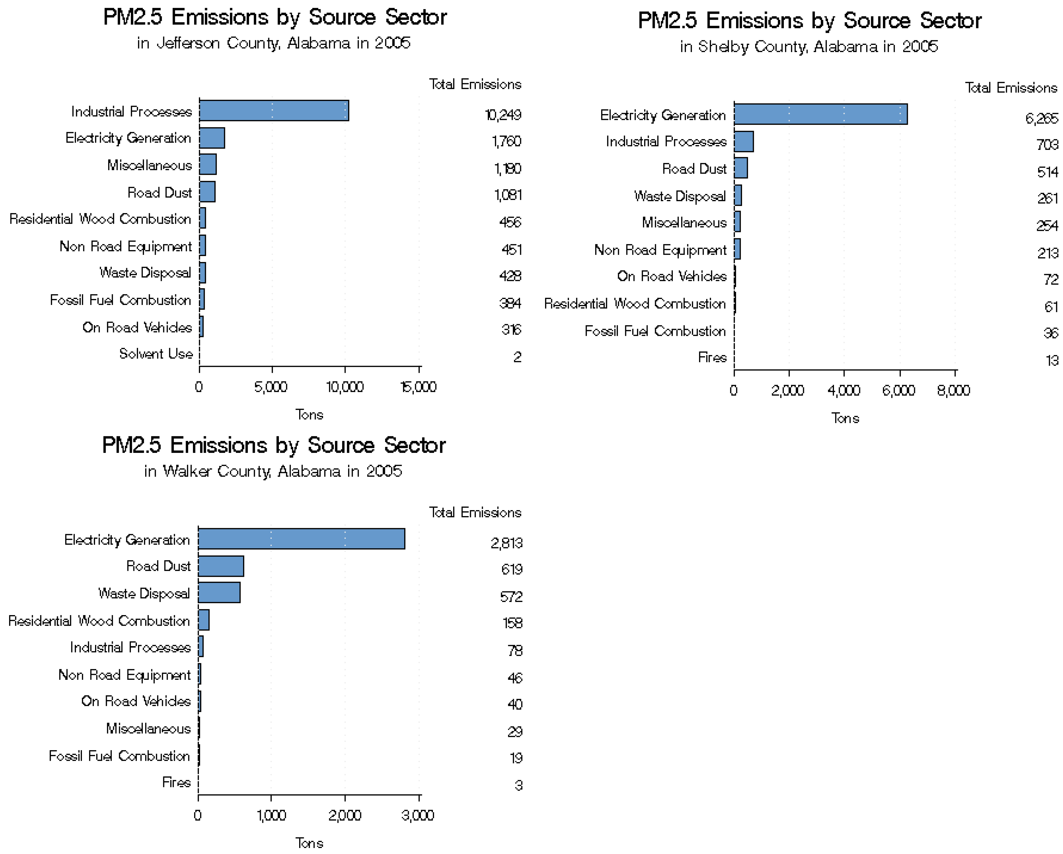 Remotesensing 03 02552 g004