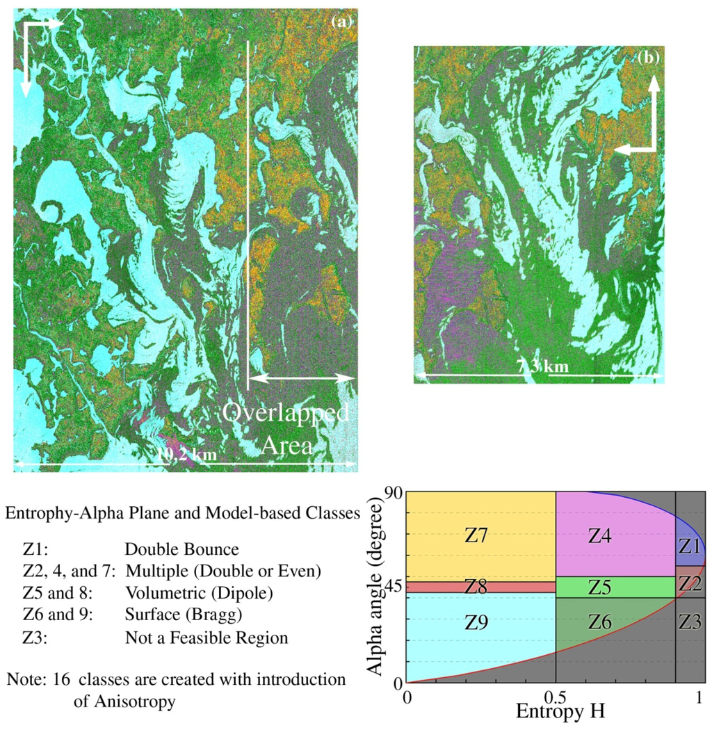 Remotesensing 03 02630 g014 1024