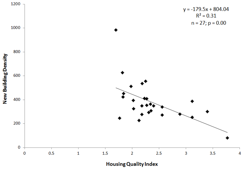 Remotesensing 03 02707 g004 1024