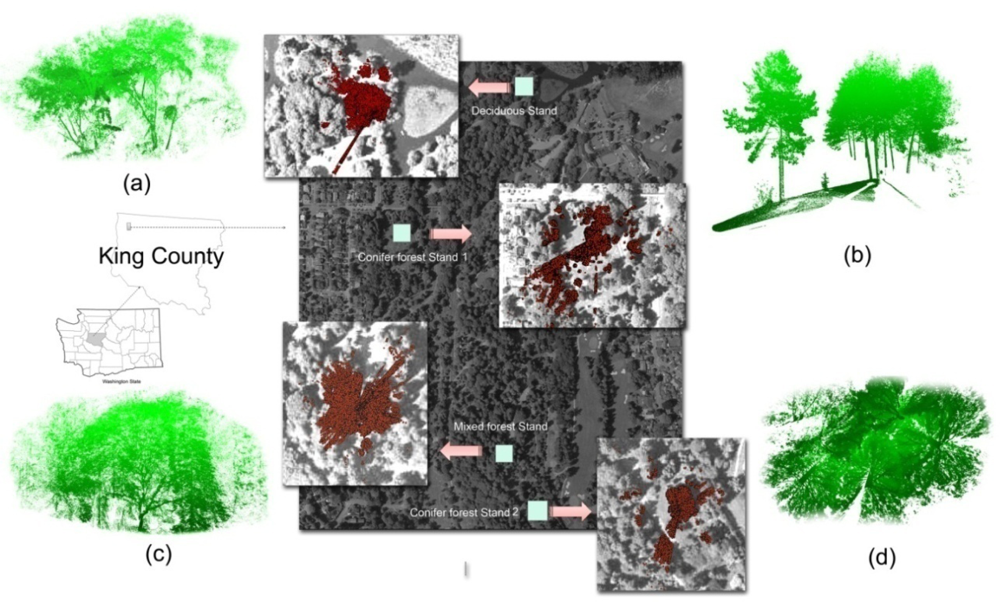 Remotesensing 04 00001f1