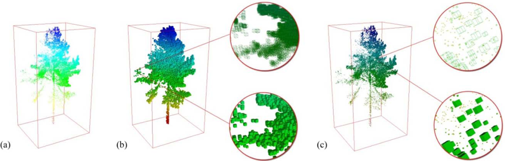 Remotesensing 04 00001f9