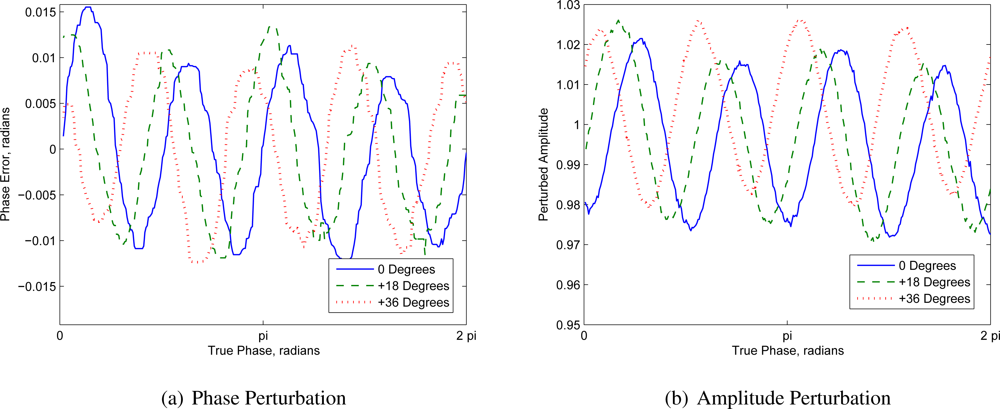 Remotesensing 04 00021f1