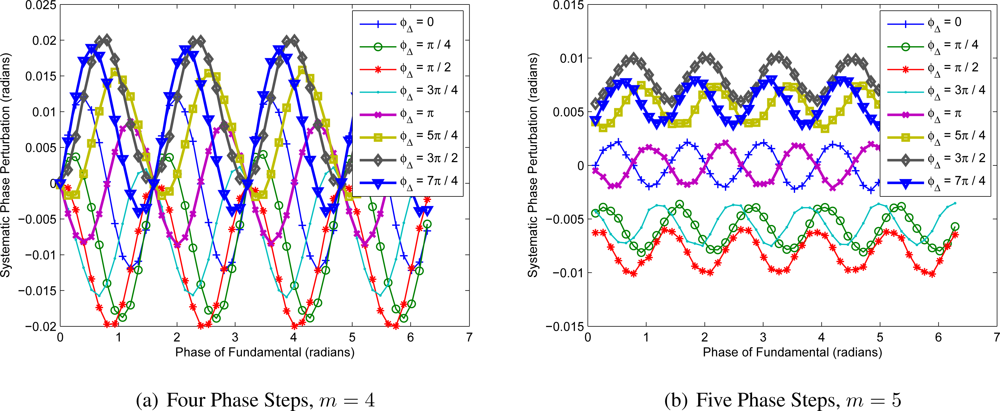 Remotesensing 04 00021f7