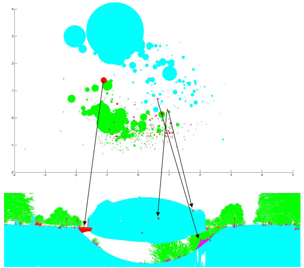 Remotesensing 04 00088f17
