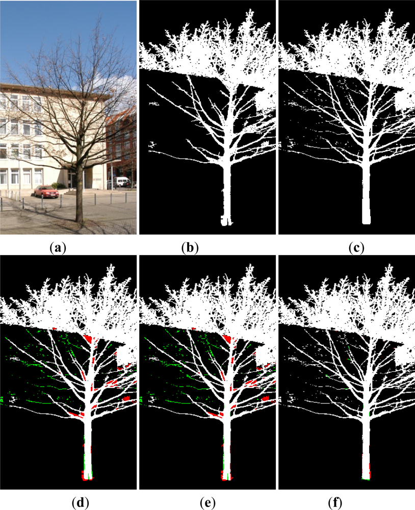 Remotesensing 04 00088f19
