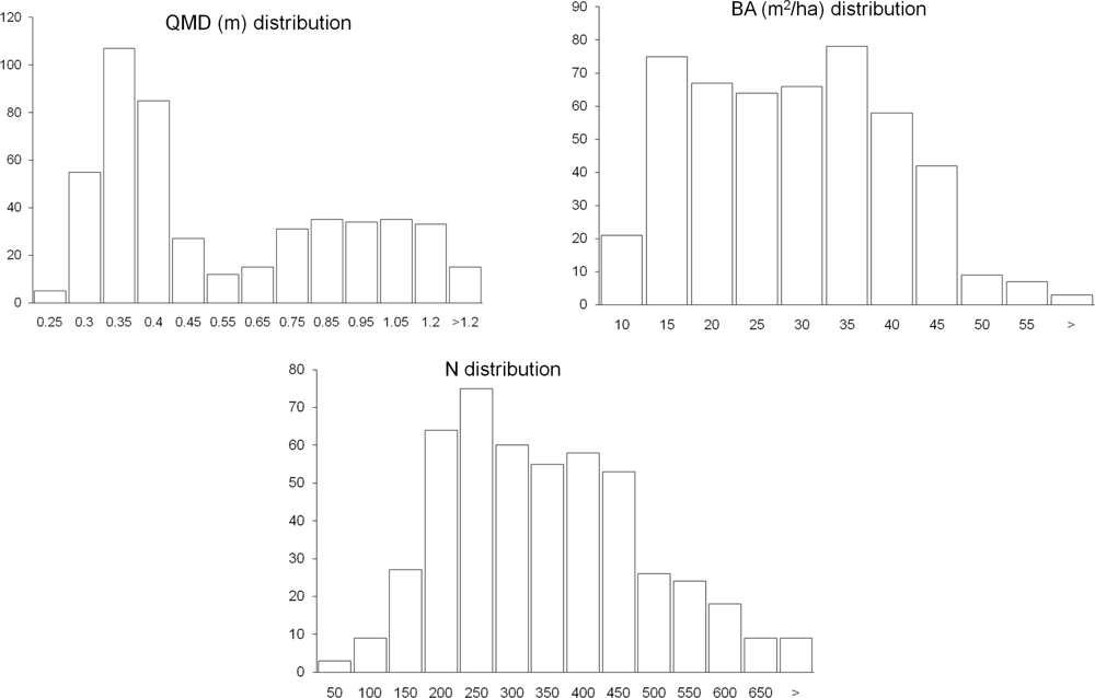 Remotesensing 04 00135f3