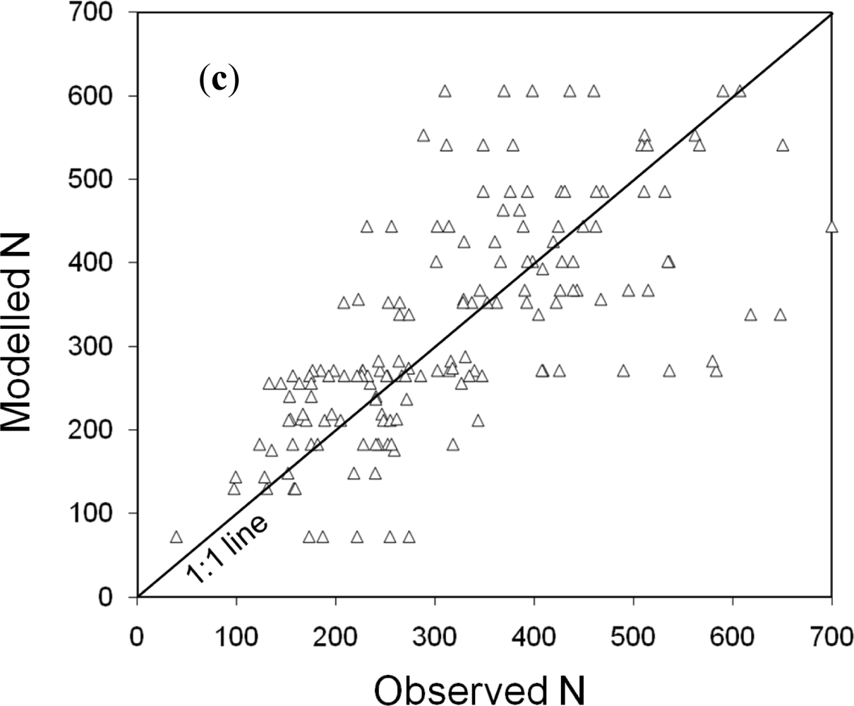 Remotesensing 04 00135f4b