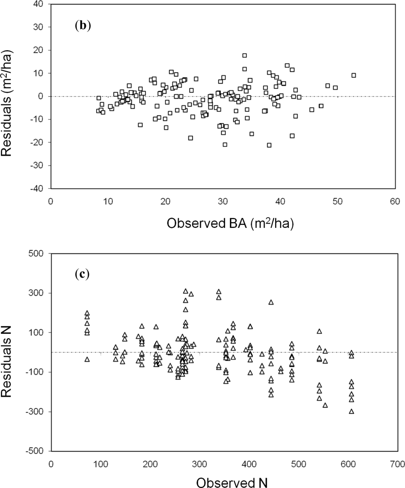 Remotesensing 04 00135f5b