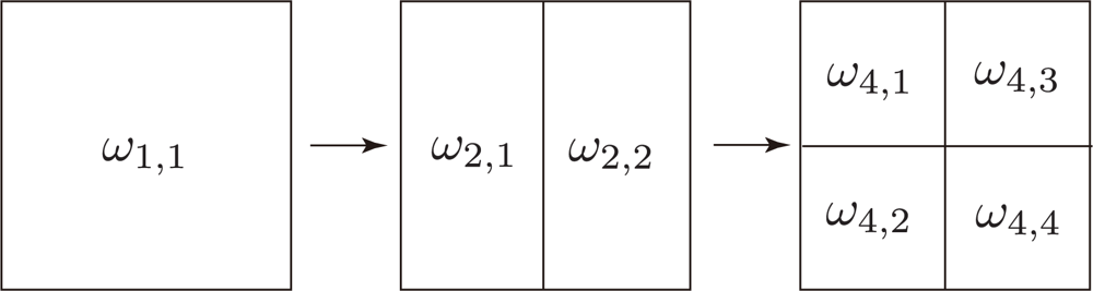 Remotesensing 04 00160f4