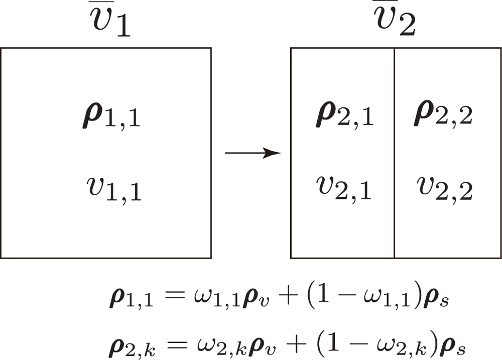 Remotesensing 04 00160f5