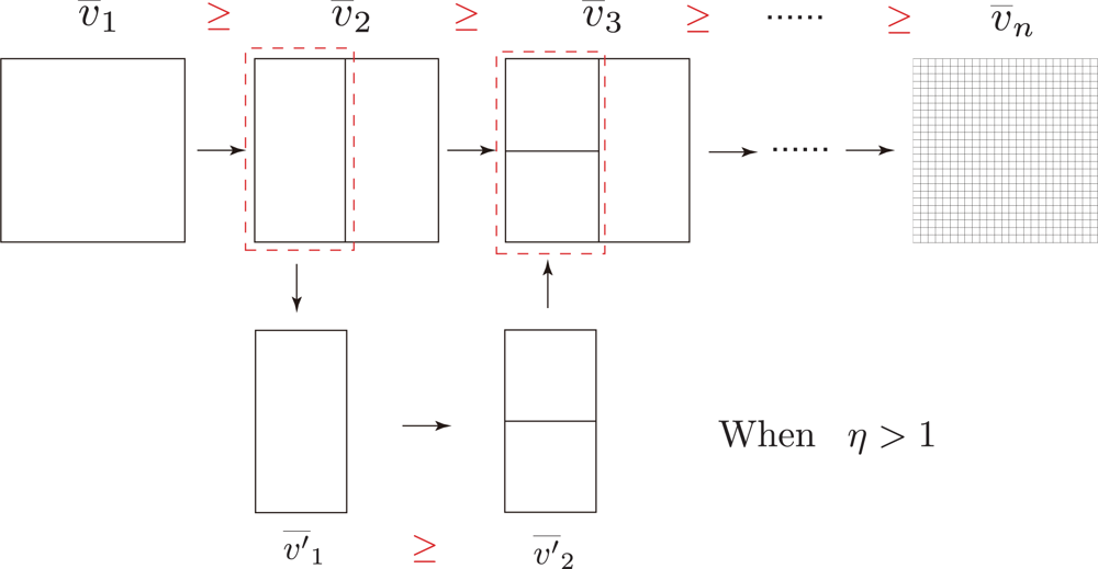 Remotesensing 04 00160f7