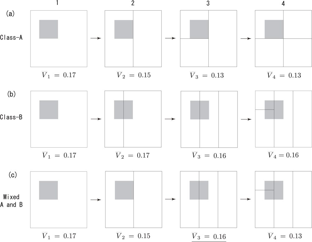 Remotesensing 04 00160f8