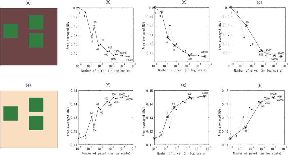 Remotesensing 04 00160f9