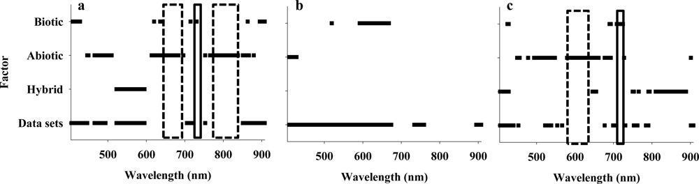 Remotesensing 04 00180f2