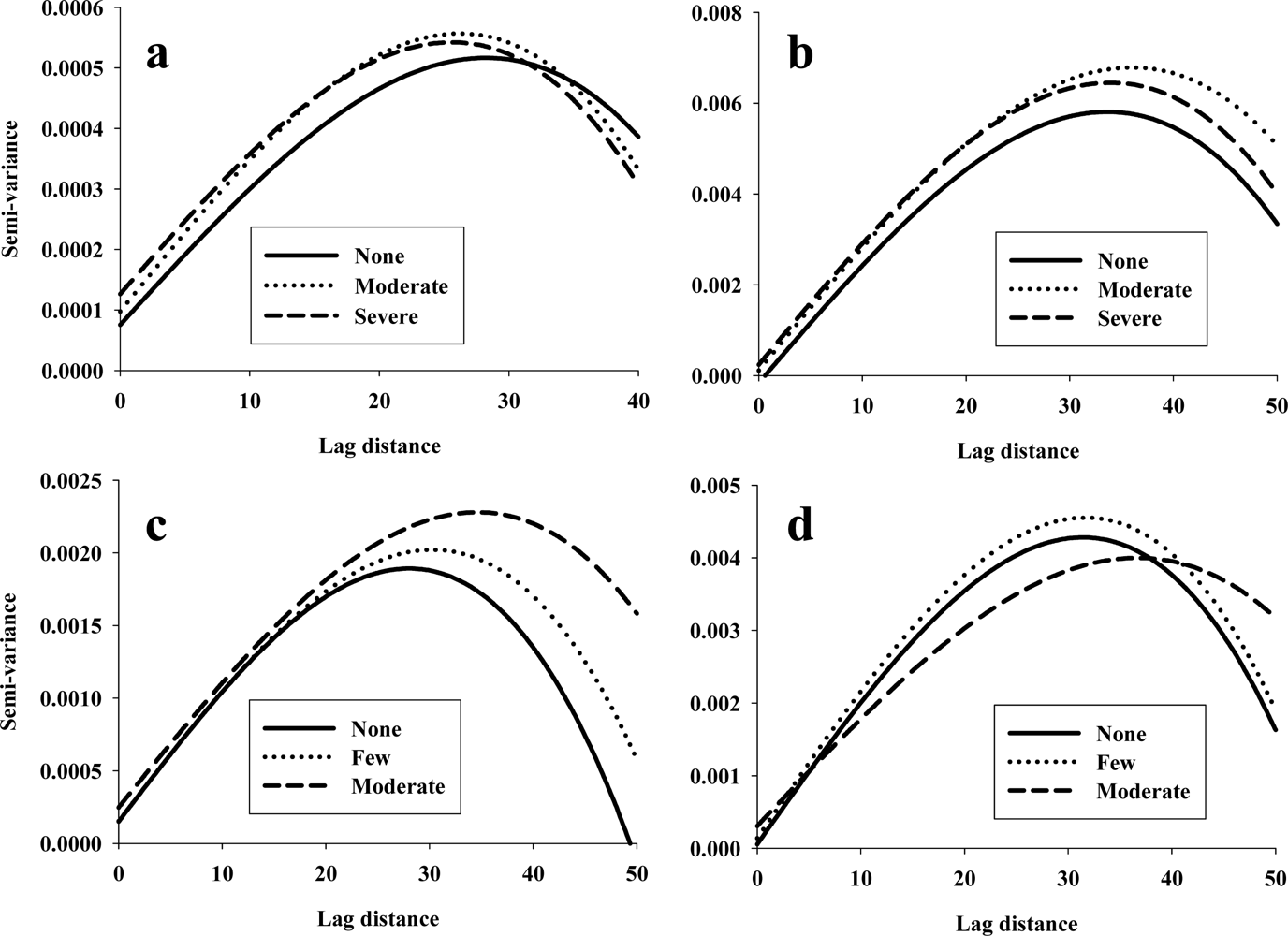 Remotesensing 04 00180f3