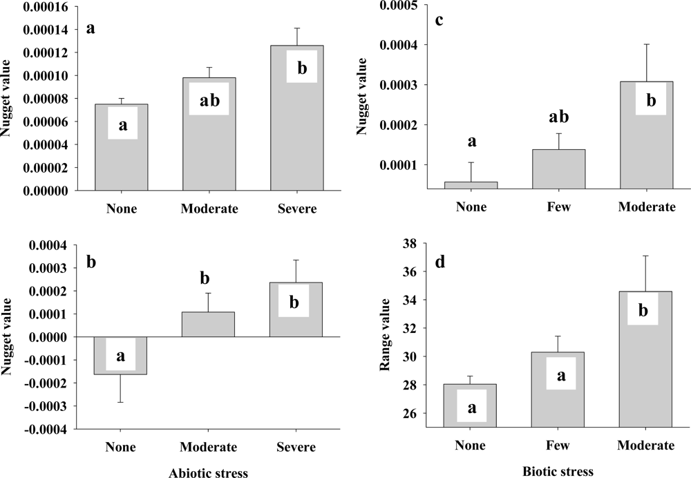 Remotesensing 04 00180f4