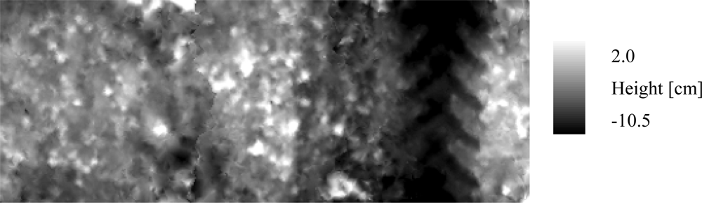 Remotesensing 04 00247f6