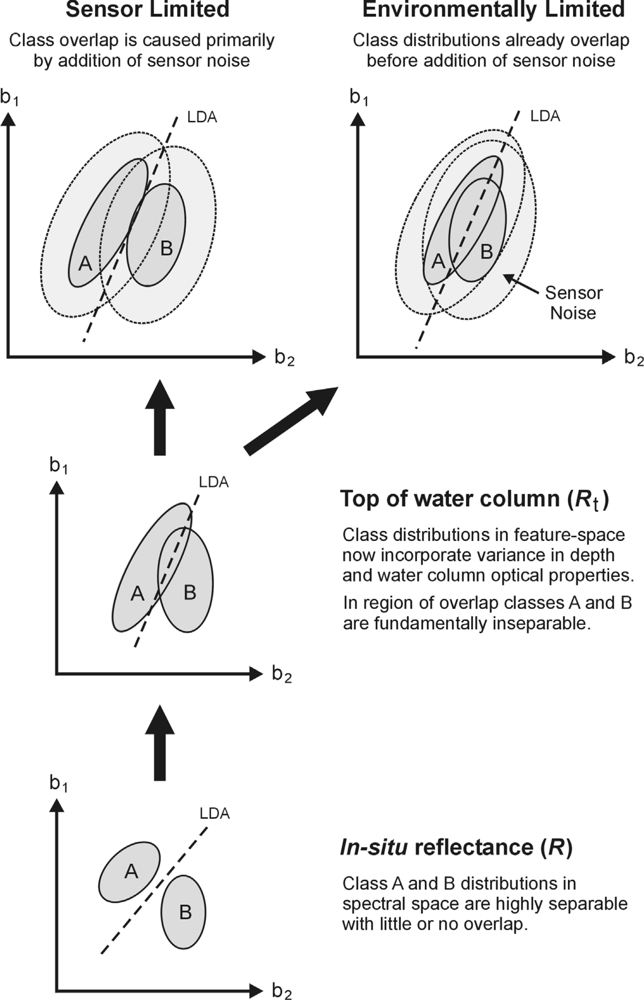 Remotesensing 04 00271f1