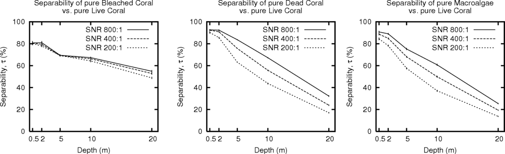 Remotesensing 04 00271f10