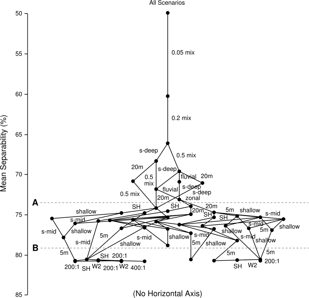Remotesensing 04 00271f11