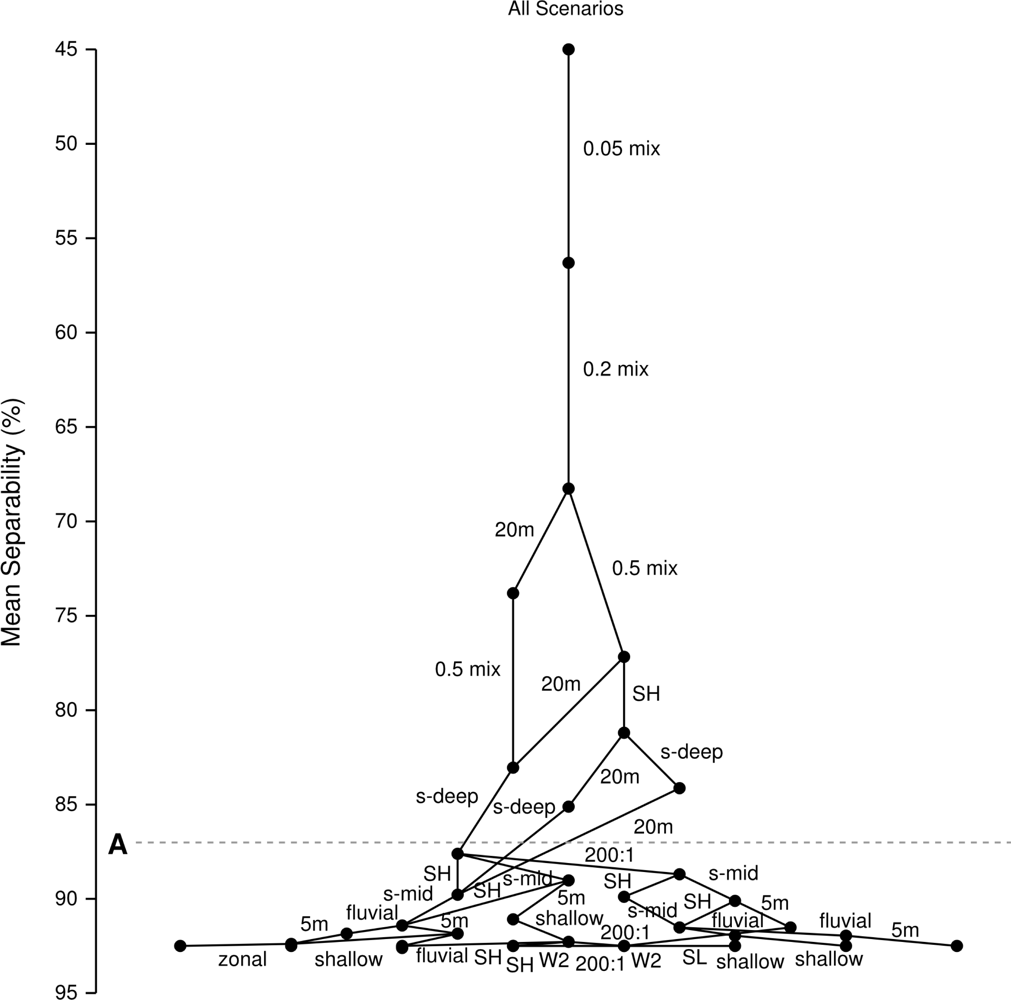 Remotesensing 04 00271f12