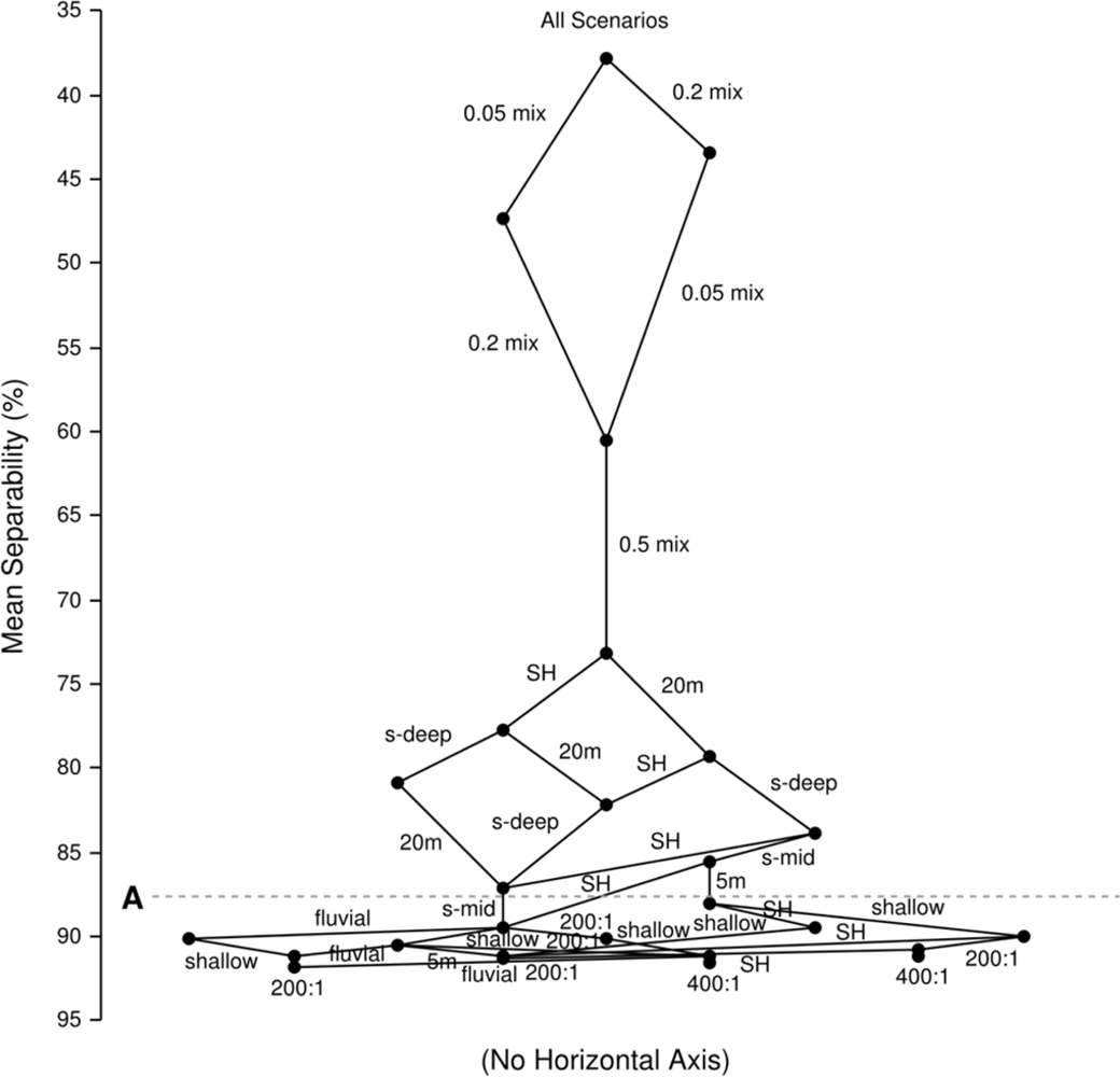 Remotesensing 04 00271f13