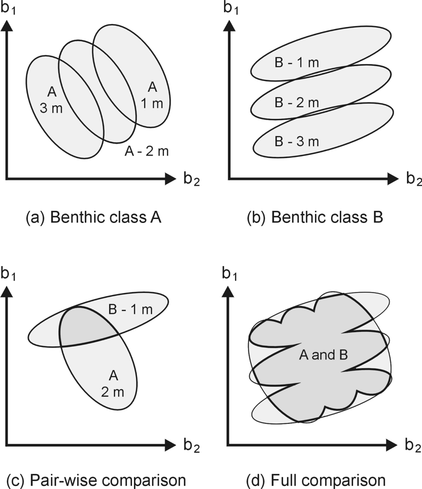 Remotesensing 04 00271f2