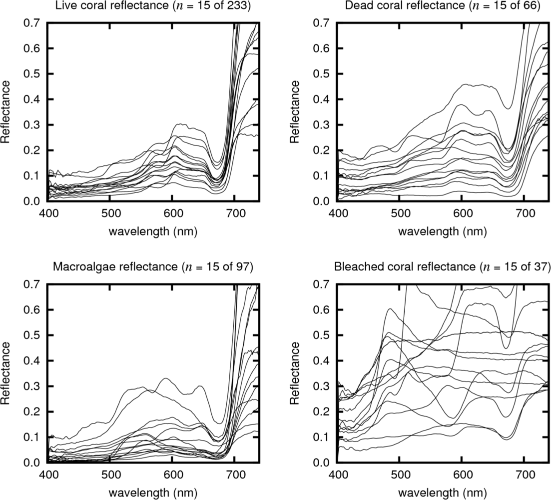 Remotesensing 04 00271f4
