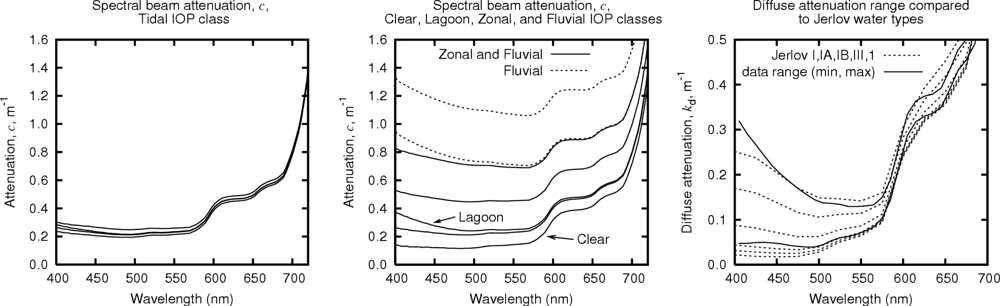 Remotesensing 04 00271f5