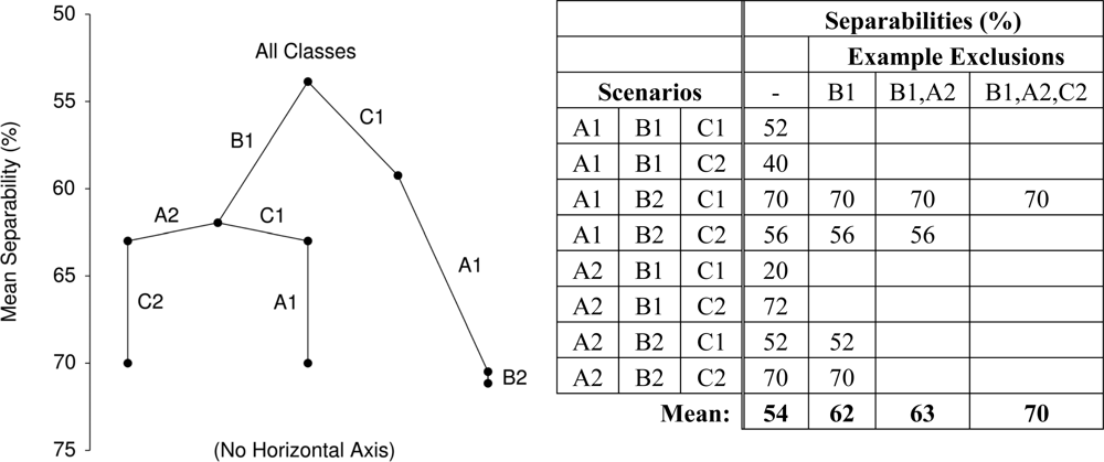Remotesensing 04 00271f6
