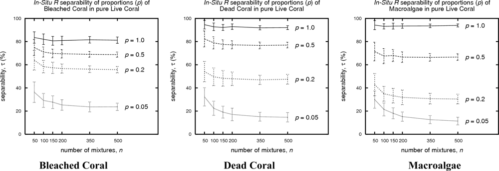 Remotesensing 04 00271f7