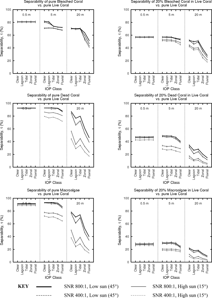 Remotesensing 04 00271f8