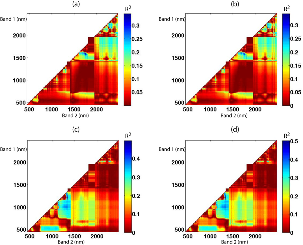 Remotesensing 04 00327f3