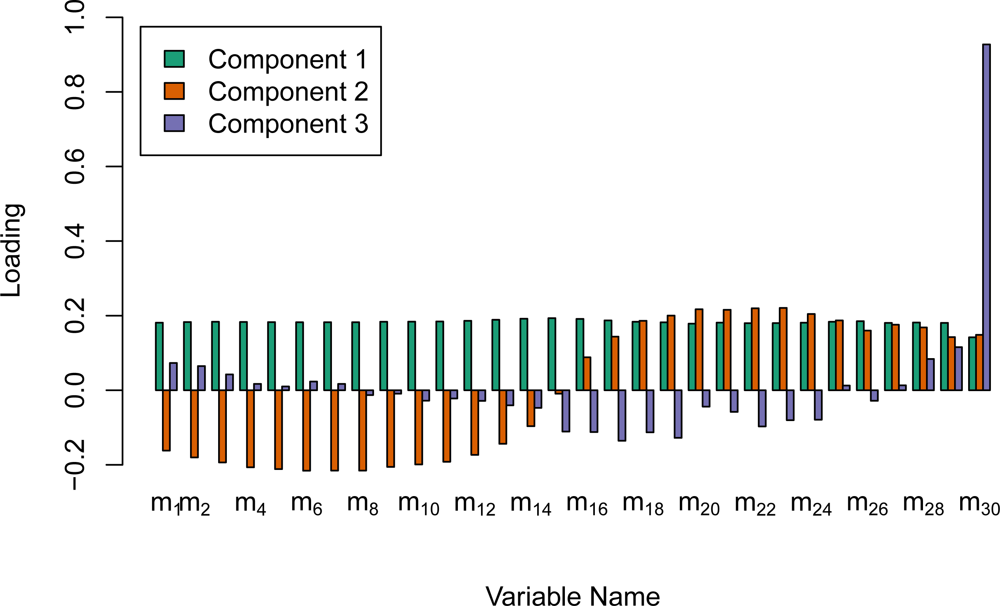 Remotesensing 04 00377f6