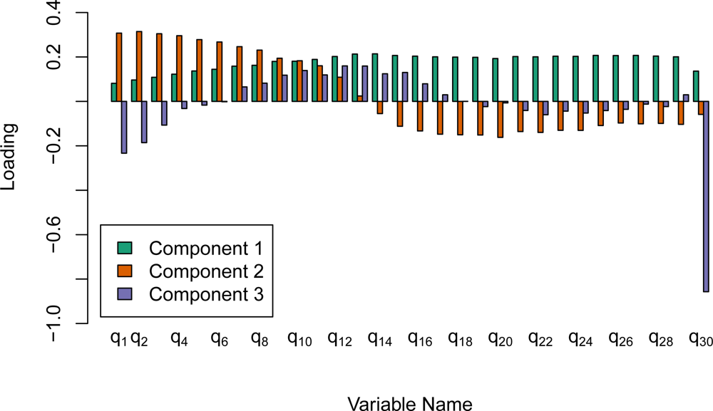 Remotesensing 04 00377f7
