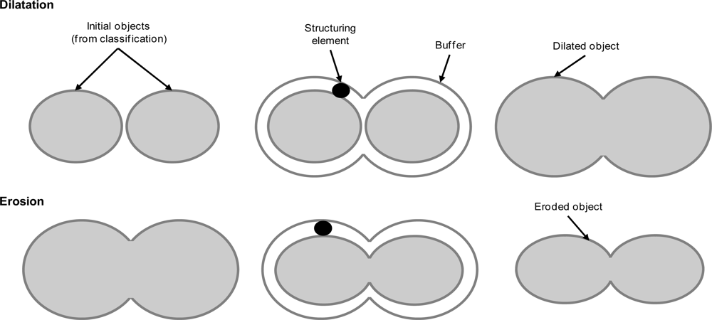 Remotesensing 04 00404f4
